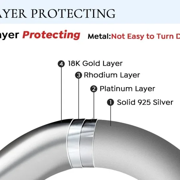 Stunning Petite GRA Certified 1.00Ctw Moissanite Diamond Ring - Picture 10 of 12